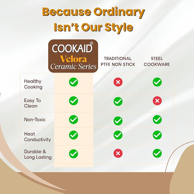 COOKAID Kadhai With Glass Lid 24cm 2.5 Litre | Velora Non Stick Ceramic Coating |  ISI Certified | Aluminium Body | Kitchen Cookware Kadai for Cooking Woks-Cream | Induction Stovetop Compatible