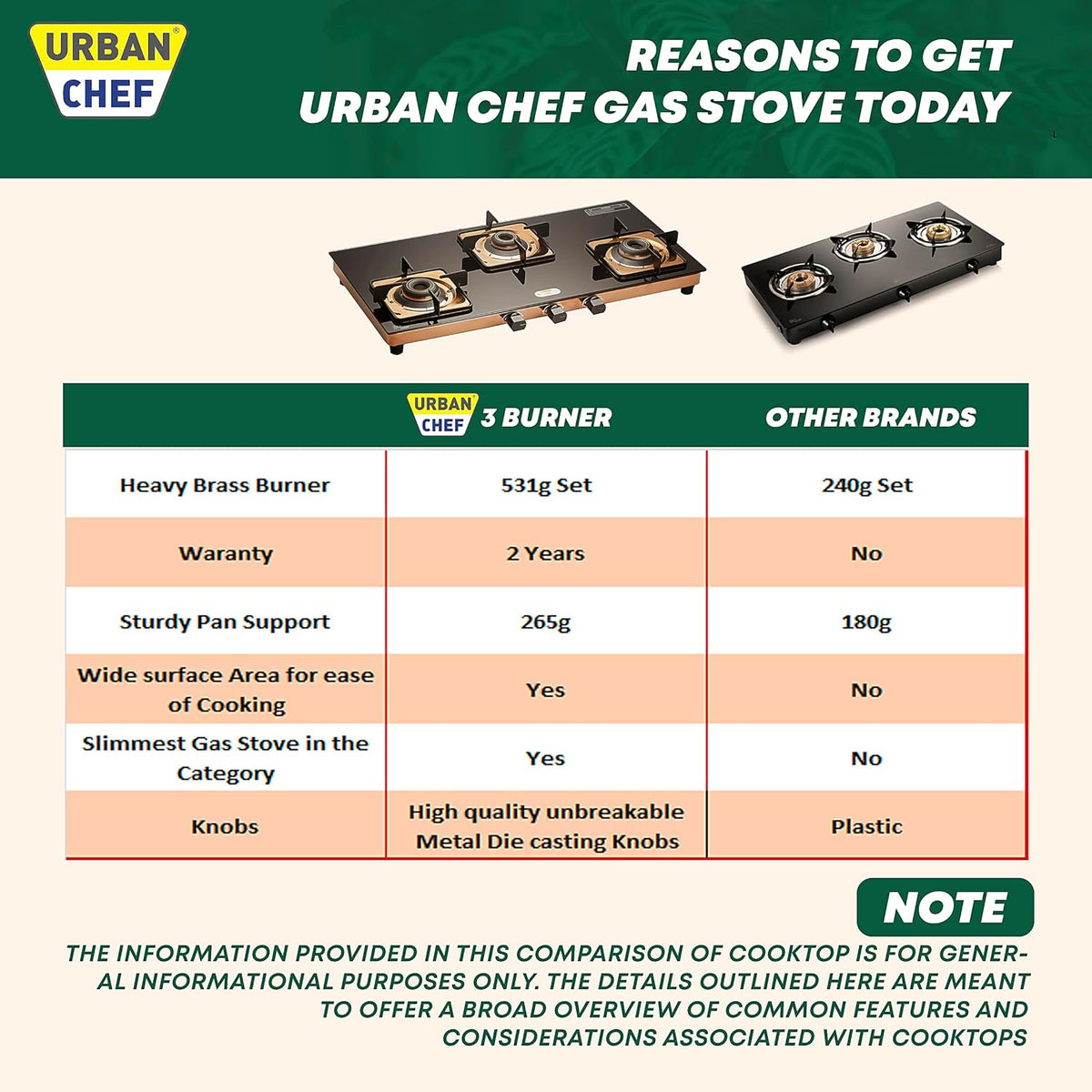 Urban Chef Gas Stove 3 Burners Glass Top | ISI Certified 3 Burner Stoves | Home & Kitchen Gas Chulha LPG & PNG Compatible | Brass Burner Manual Ignition Cooktops | Gas Stove, 360° Nozzle-Rose Gold PVD